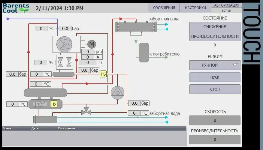 HMI компрессорно-конденсаторного агрегата