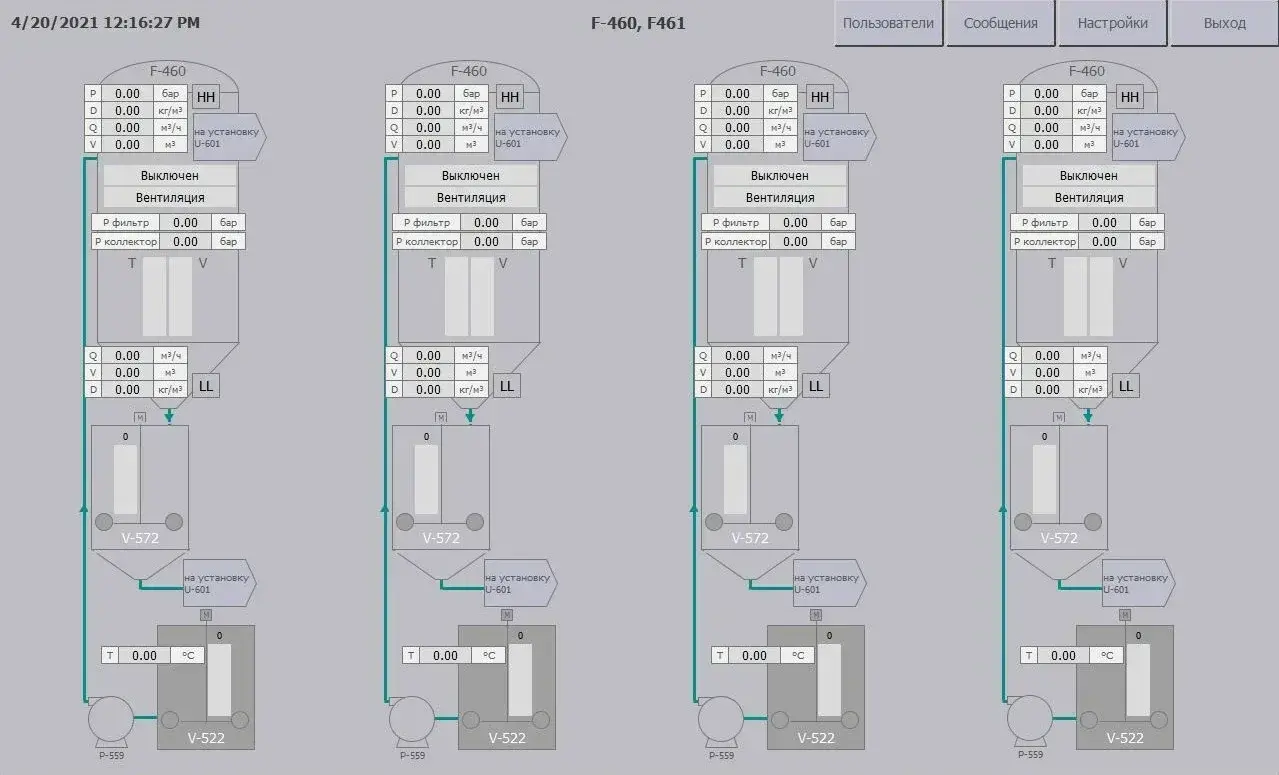 SCADA станции фильтрации алюмосиликатов